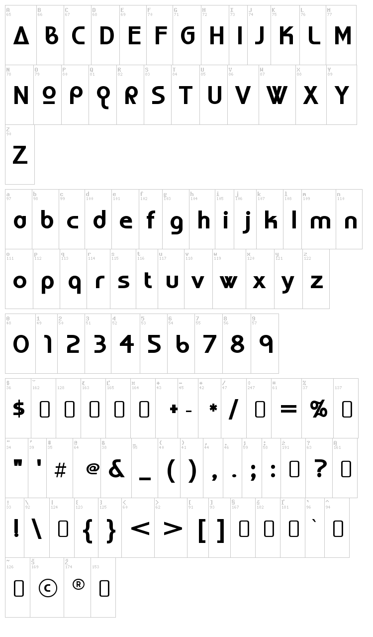 World of Water font map